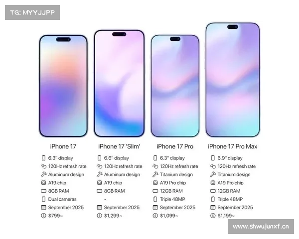iPhone 17 Pro系列10大升级汇总:牙膏挤爆 老钉子户可以换机了 iPhone 17 Pro系列10大升级汇总:牙膏挤爆 老钉子户可以换机了