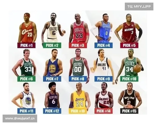 NBA历史顶级单挑能力最强排行榜:谁是真正的“单挑之王”? NBA历史顶级单挑能力最强排行榜:谁是真正的“单挑之王”?
